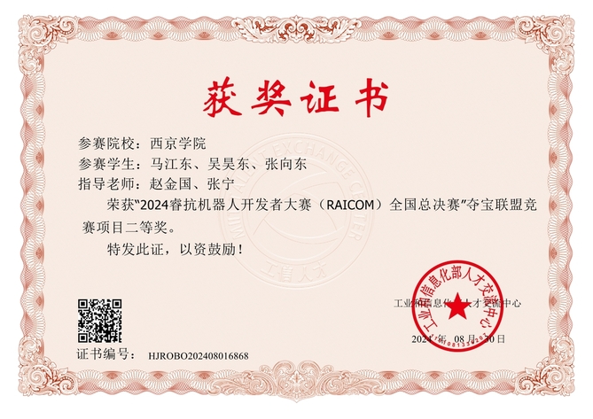 2024年睿抗机器人开发者大赛获奖名单
